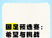 开云平台-球队在预选赛中经历挑战展现韧性，势不可挡的简单介绍