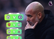 开云体育下载-曼城球员转会传闻不断：主帅暂未置评，战绩斐然的简单介绍