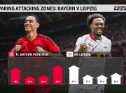 开云体育在线-包含拜仁慕尼黑整体表现稳定，保持着不败之势，掌声雷动的词条