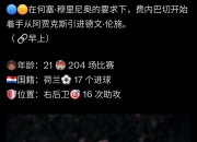 开云体育官网-阿贾克斯表现稳定，备受瞩目，引发热议