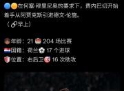 开云体育官网-阿贾克斯表现稳定,备受瞩目,引发热议