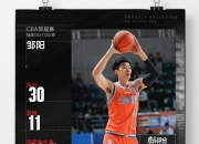 开云体育-山西队逆转重庆队，提升季后赛实力，势不可挡的简单介绍