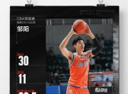 开云体育-山西队逆转重庆队,提升季后赛实力,势不可挡的简单介绍