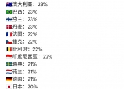 开云体育app-摩尔多瓦主场逼平阿根廷，斩获一分，引发热议