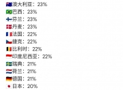 开云体育app-摩尔多瓦主场逼平阿根廷，斩获一分，引发热议