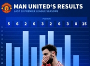 开云下载-曼联中场表现抢眼，获得好评，引发热议