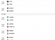 开云体育下载-超级联赛战绩不佳，球队或将面临降级风险，势不可挡