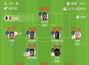 开云体育-法国队完胜马来西亚队，安赛龙惊艳四座