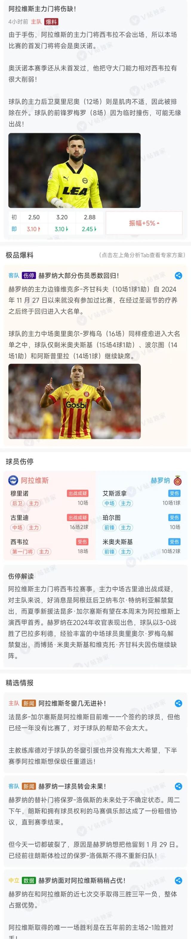霍芬海姆球员火力全开，带领球队获胜