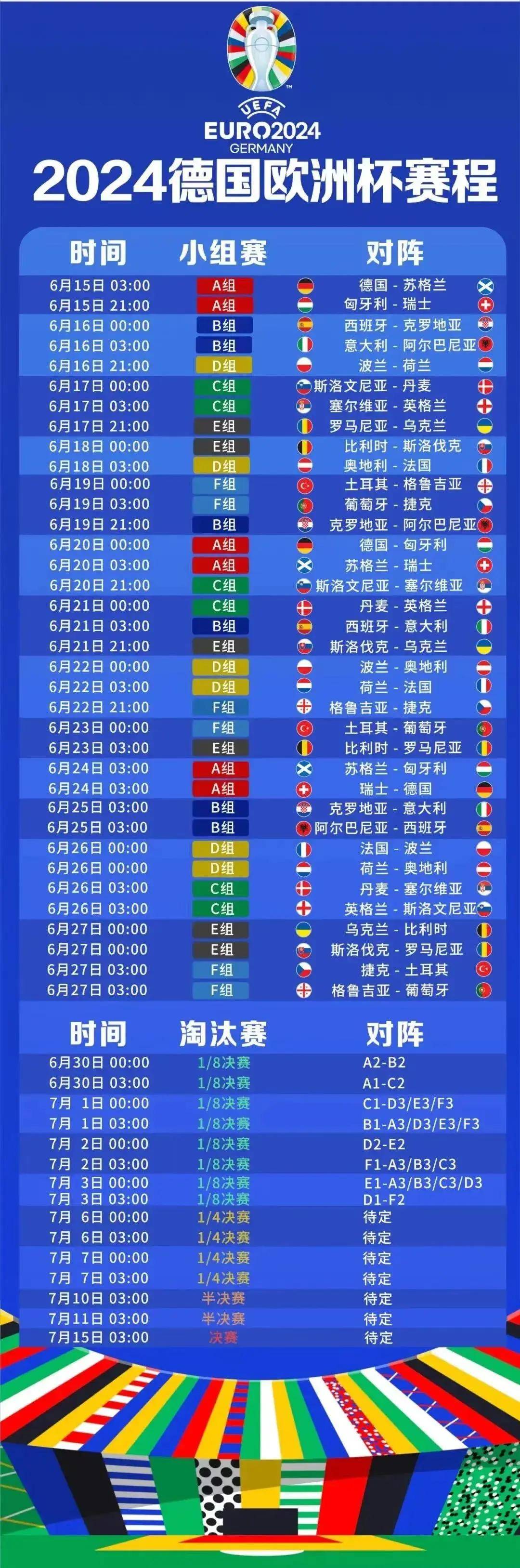 关于欧洲杯预选赛推移，球员状态不俗的信息