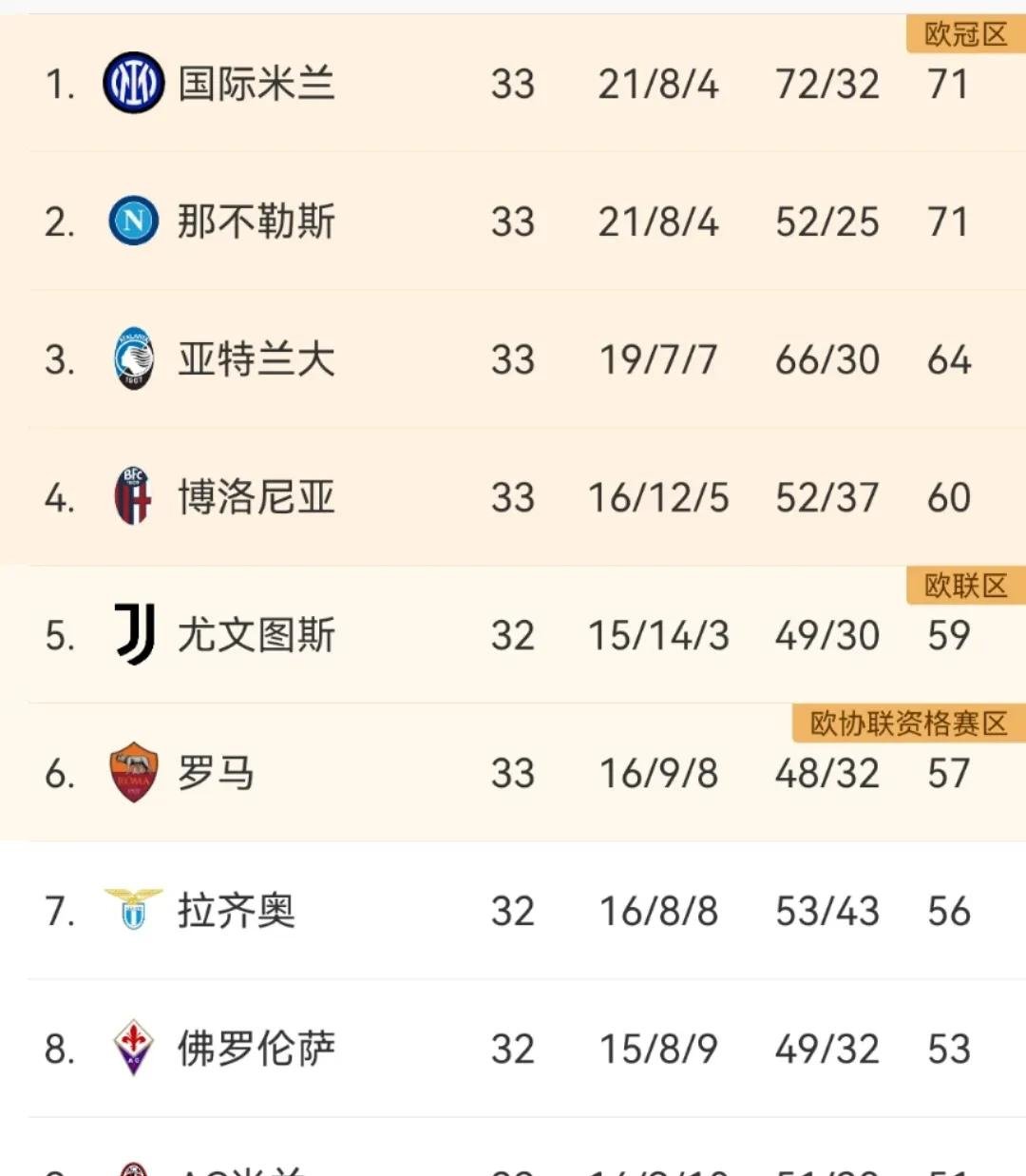 意甲篮球联赛火爆开赛，强队争冠竞争激烈的简单介绍