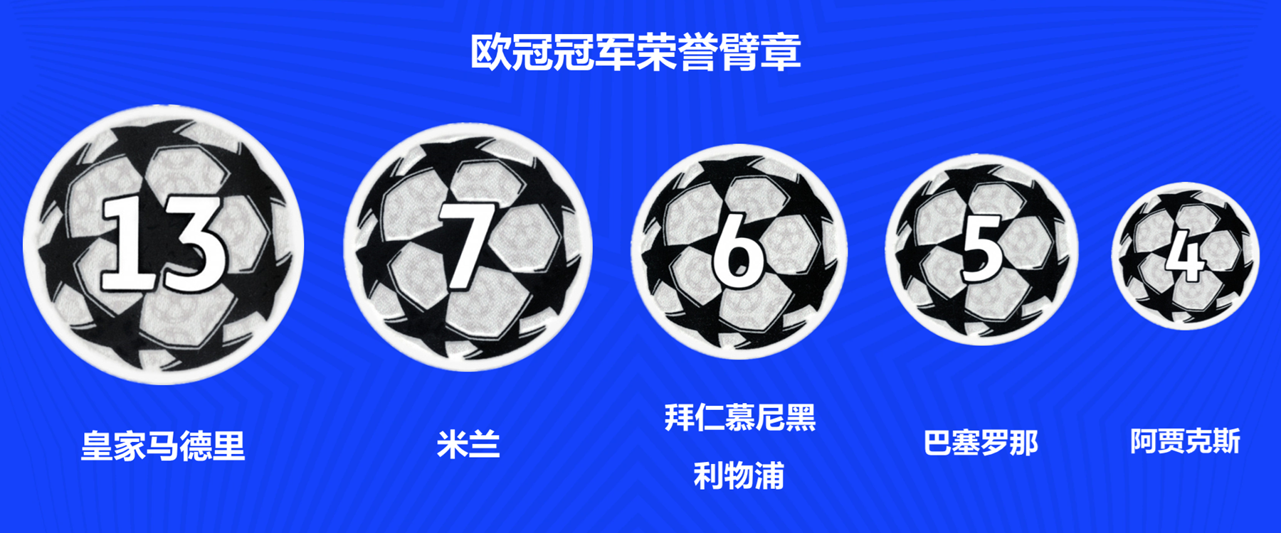 最新的欧洲足球锦标赛结果和新闻，振奋人心