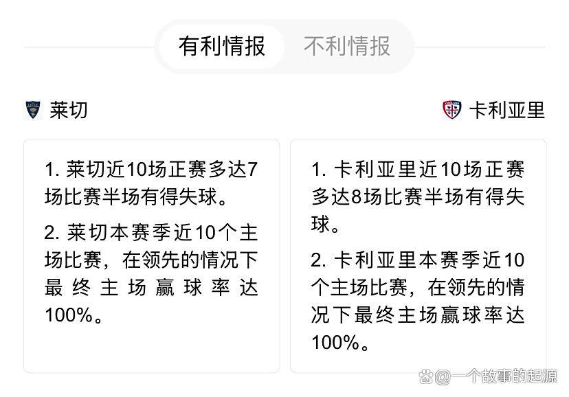 卡利亚里遭遇连败,保级压力骤增!,振奋人心 卡利亚里遭遇连败,保级压力骤增!,振奋人心