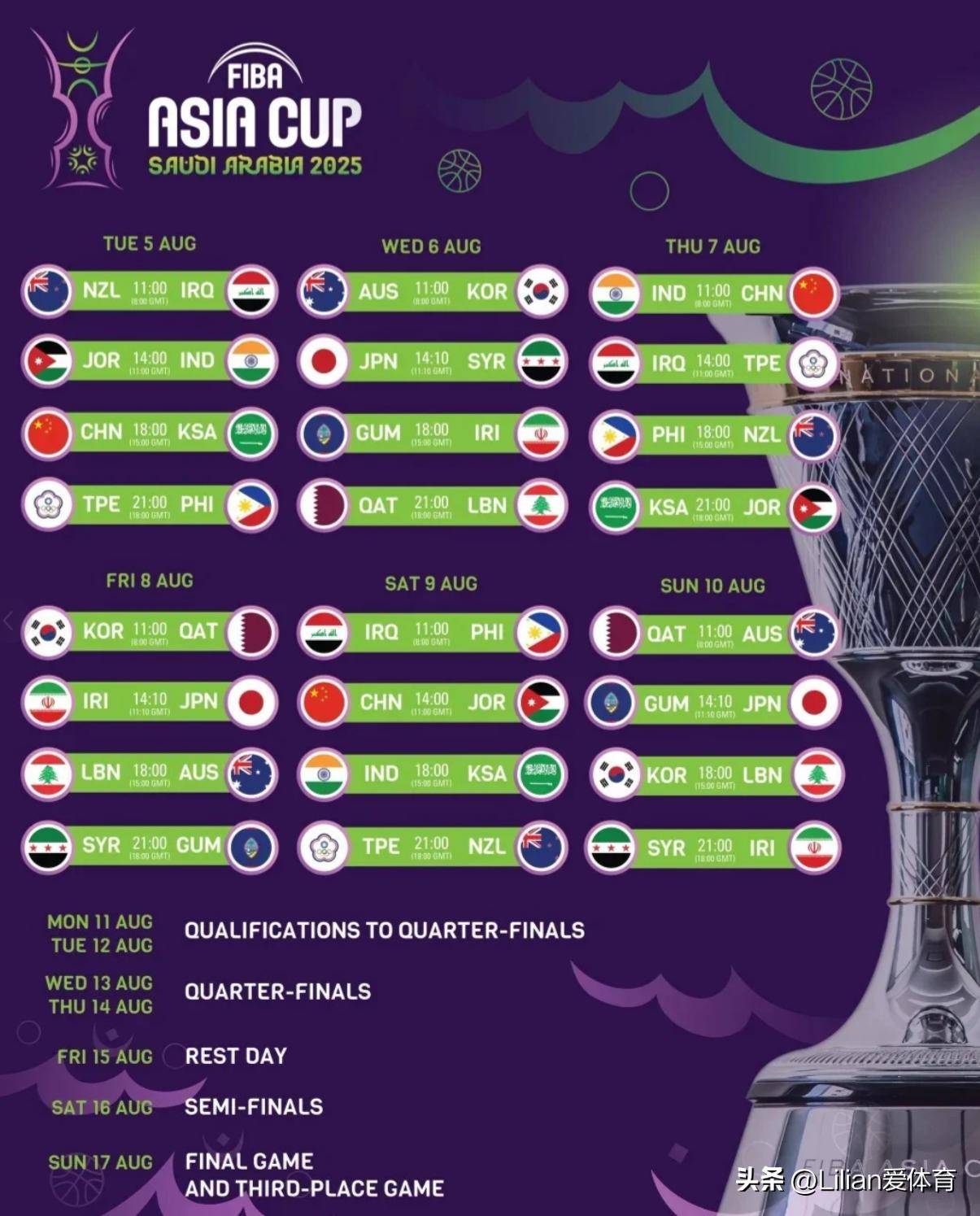 亚洲球员入选全明星首发阵容,表现亮眼 亚洲球员入选全明星首发阵容,表现亮眼