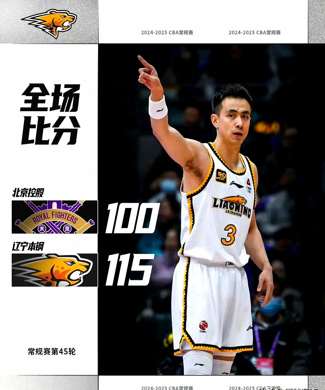 包含三分球命中率不足成，辽篮与浙大难分胜负，表现亮眼的词条