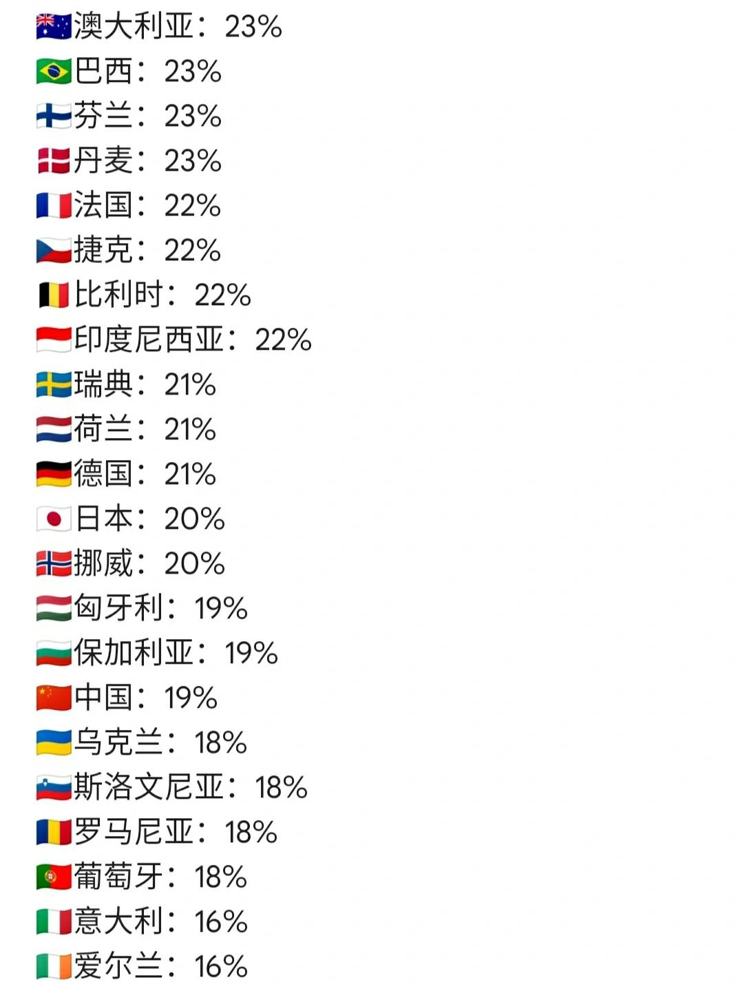 摩尔多瓦主场逼平阿根廷,斩获一分,引发热议 摩尔多瓦主场逼平阿根廷,斩获一分,引发热议
