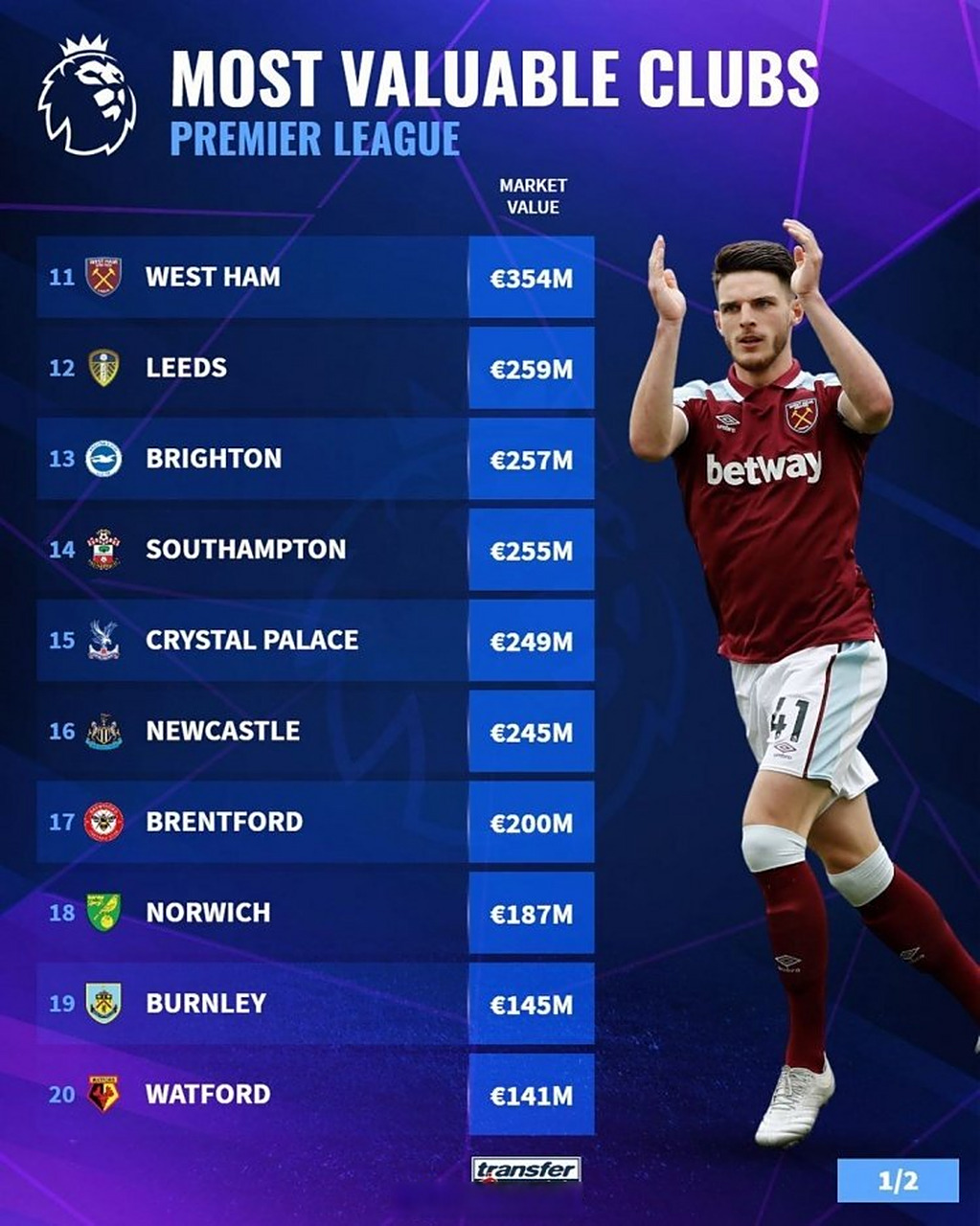 英超球队投资非洲球星,成绩是否能有所改观?,全场震撼 英超球队投资非洲球星,成绩是否能有所改观?,全场震撼