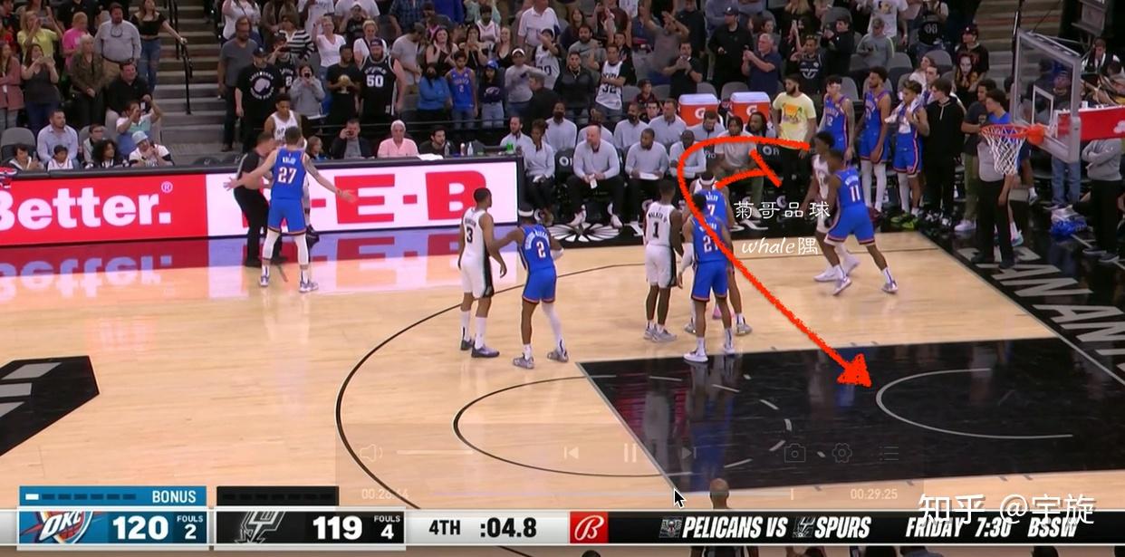 马刺客场力克雷霆，收获重要胜利，引发热议