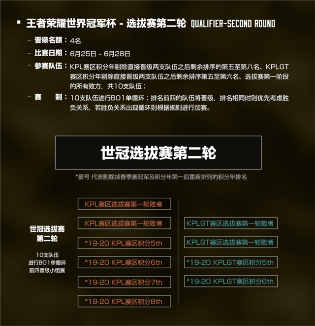 巴塞罗那势不可挡，晋级赛程无争议，稳步上升