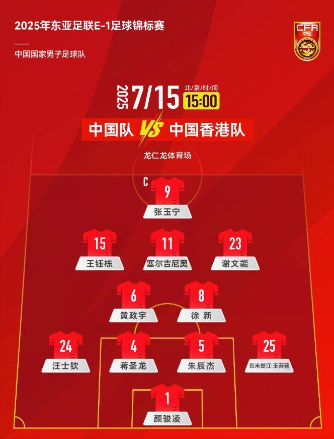 球员名次更替，实力不减，保持竞争力，士气大振