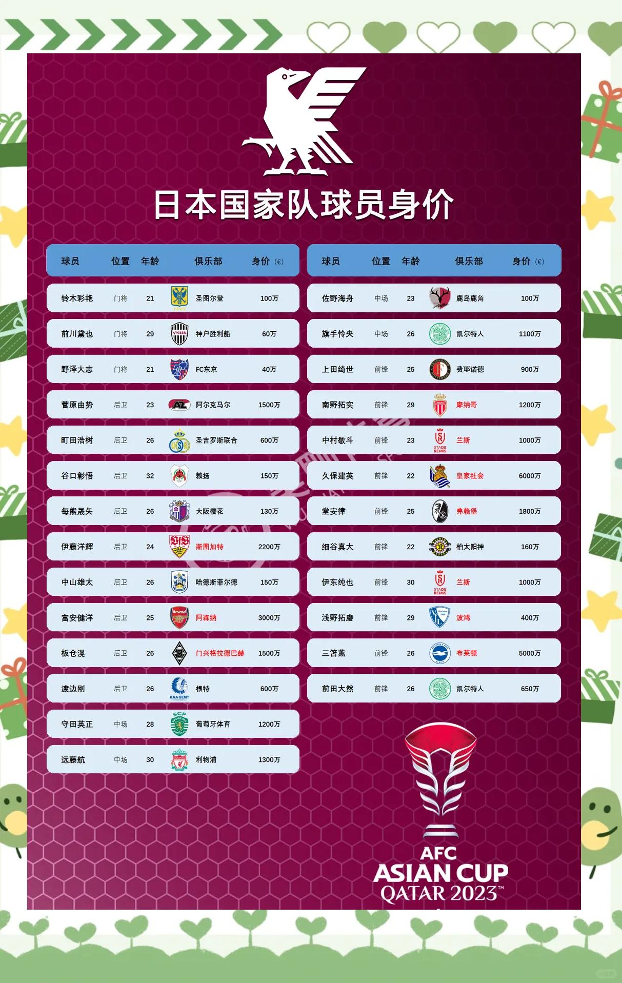 包含印尼队横扫日本队，石宇奇统治全场的词条