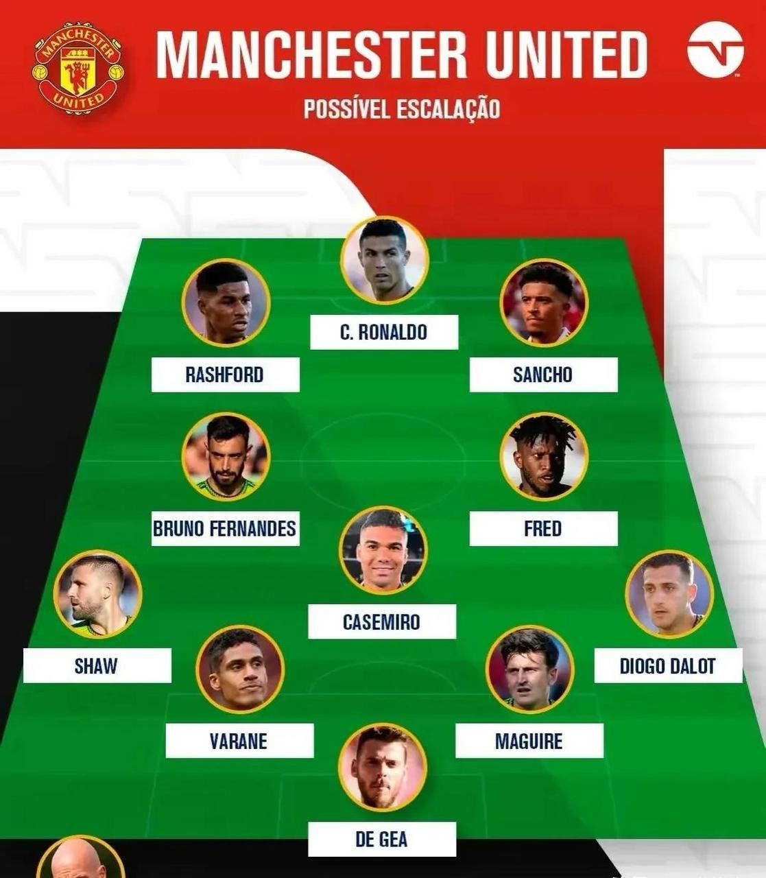 包含罗马碾压曼联，莫德里奇统治全场的词条