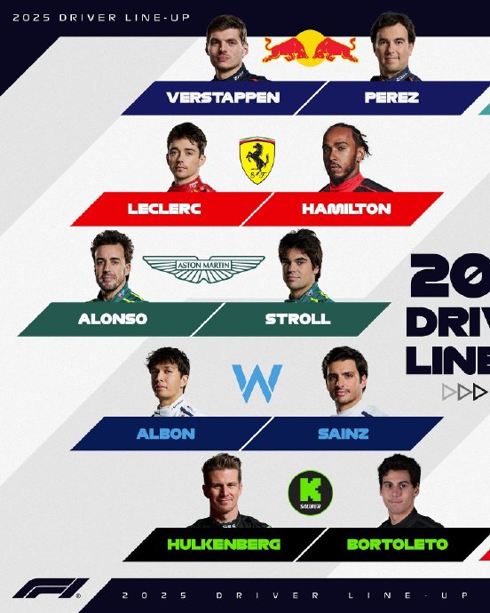 哈斯车队轻取阿斯顿马丁,汉密尔顿带队取胜 哈斯车队轻取阿斯顿马丁,汉密尔顿带队取胜