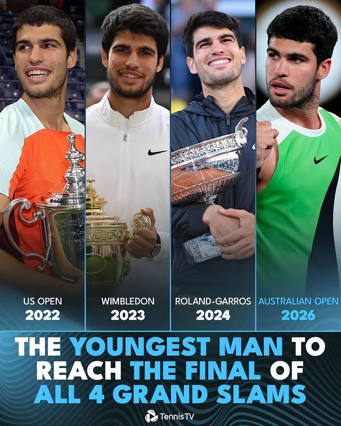 ATP总决赛鏖战美网，阿尔卡拉斯扛起全队